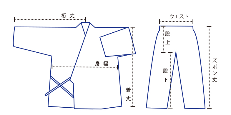 作務衣